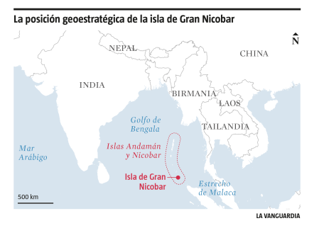 La Vanguardia