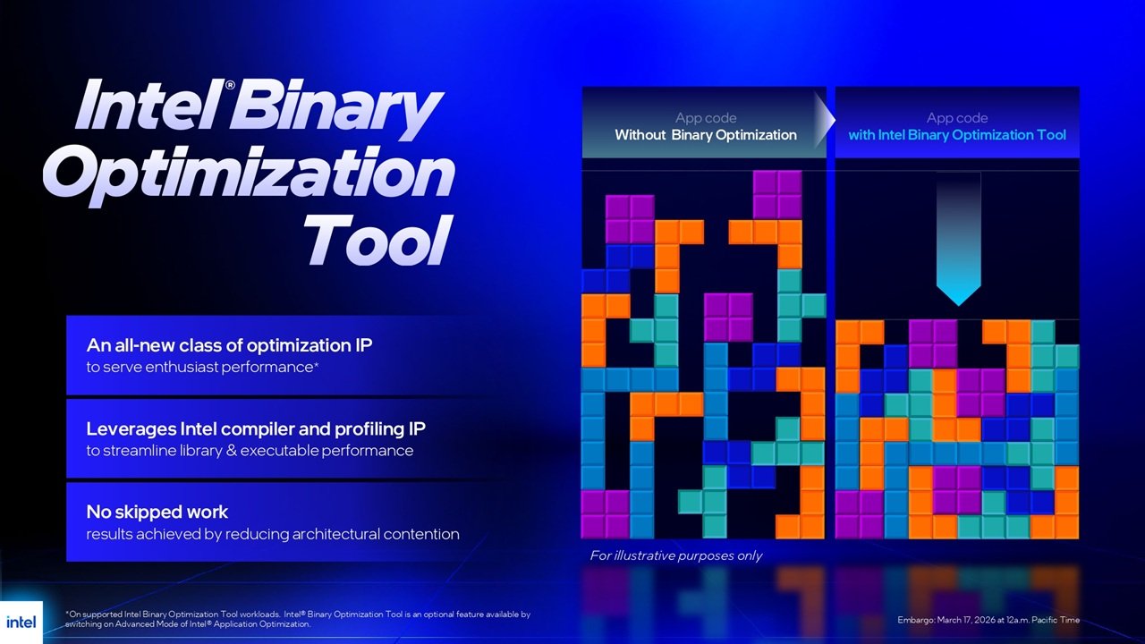 Intel Core Ultra 200HX Plus
