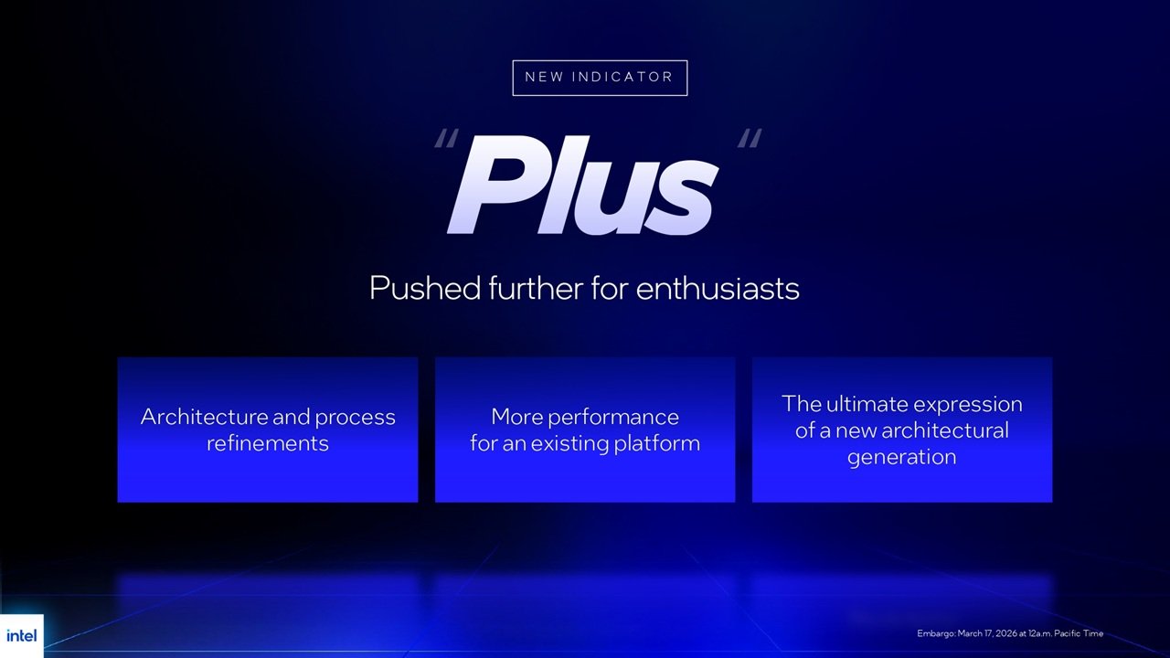 Intel Core Ultra 200HX Plus