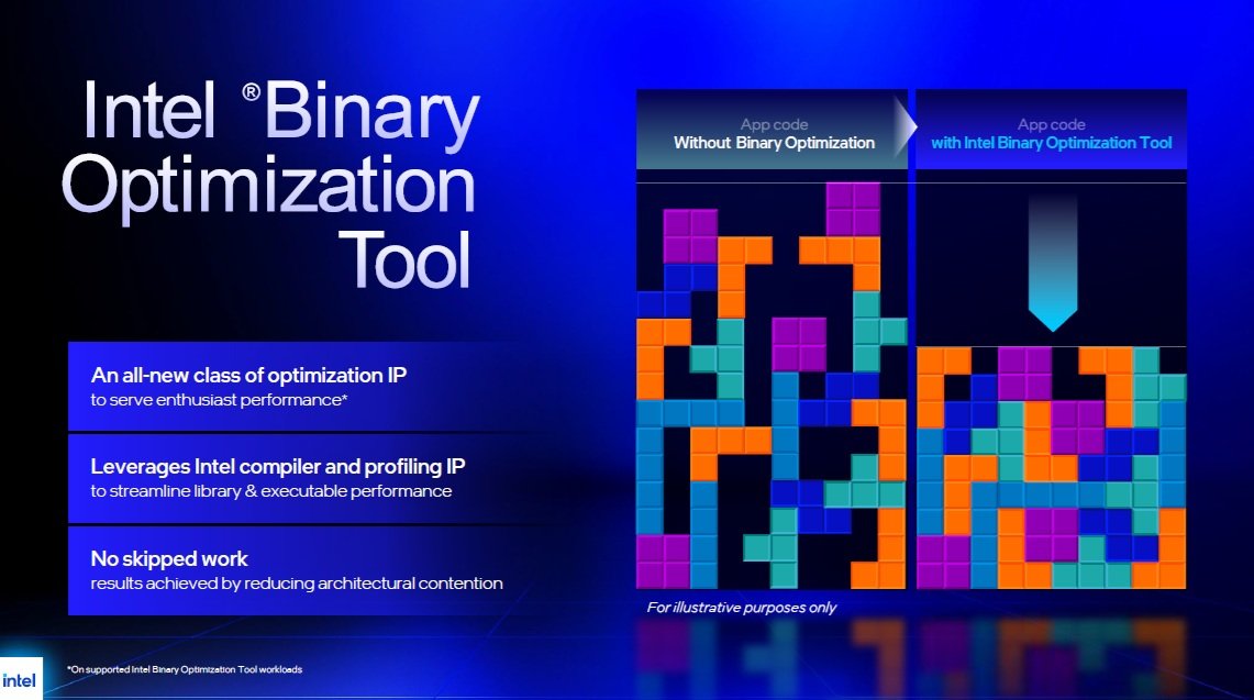 intel core ultra 200s plus binario