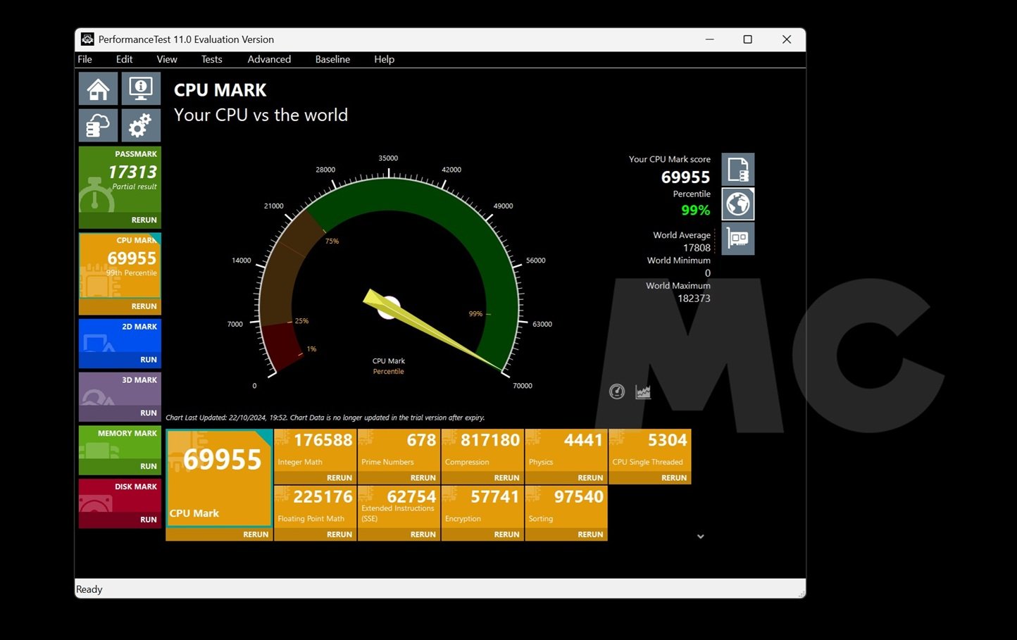 intel core ultra 9 285k pass