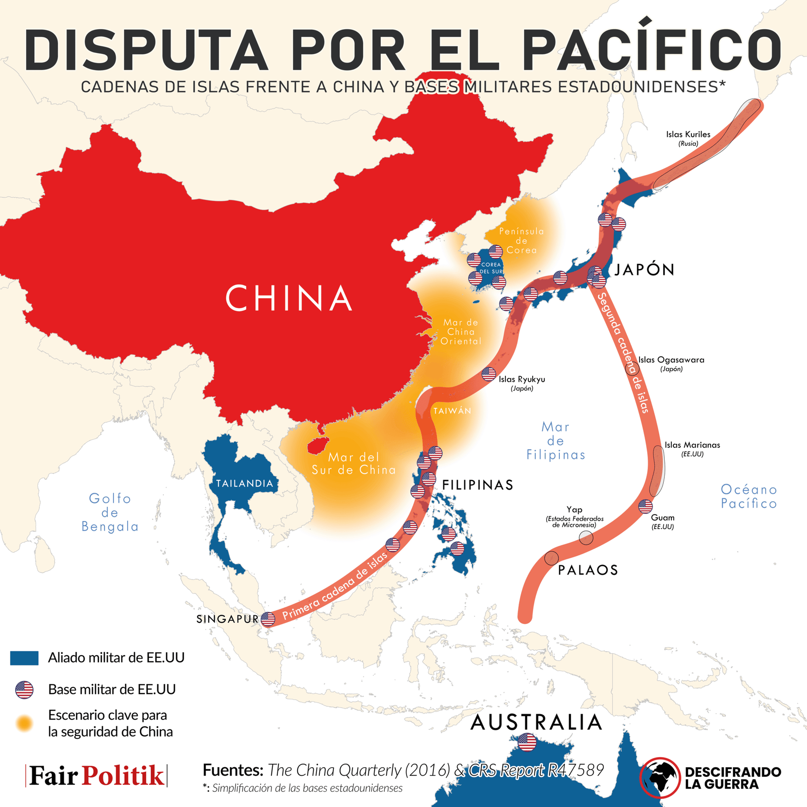 Mapa de los escenarios considerados clave para la seguridad de China (incluyendo Taiwán), así como de las dos cadenas de islas que actúan como un cerco estratégico al gigante asiático por parte de Estados Unidos.