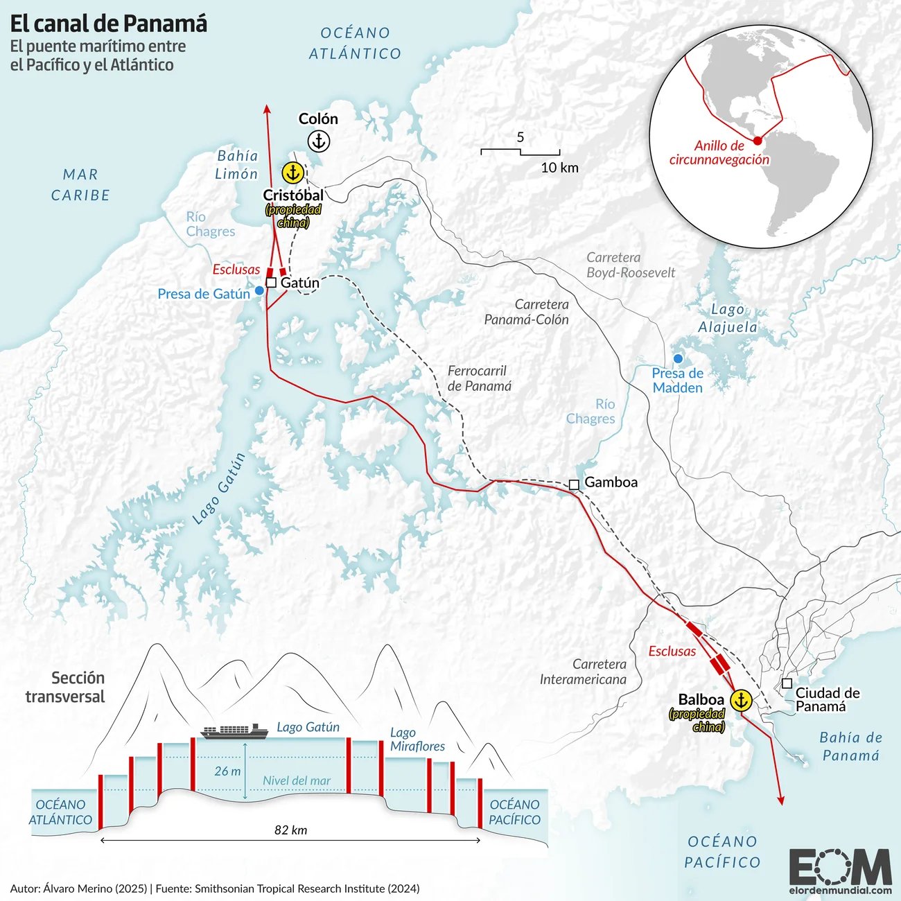 Mapa del canal de Panamá def