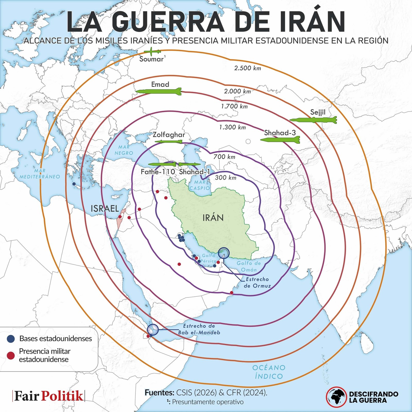 Desde la guerra contra Irak, Irán ha desarrollado un amplio arsenal de misiles como elemento disuasorio frente a Estados Unidos e Israel. 