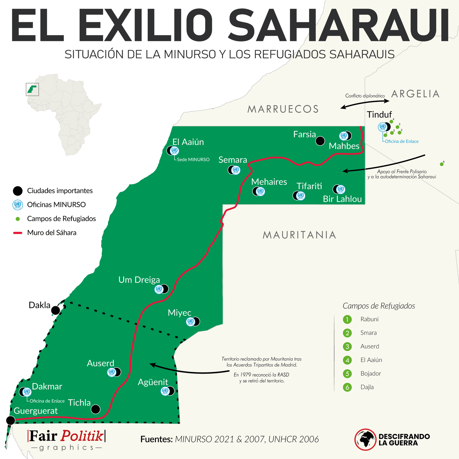 Ubicación aproximada del muro construido por Marruecos en el Sáhara Occidental para reforzar el control de los territorios ocupados y evitar el avance del Frente Polisario.