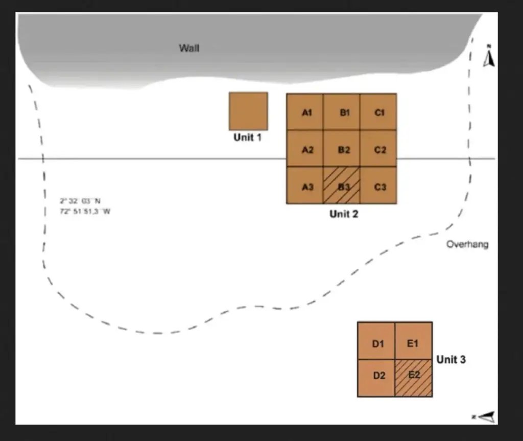 Mapa de la procedencia de los sedimentos