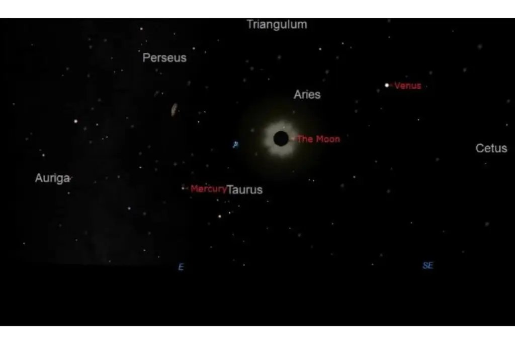 Recreación del eclipse solar total del 1 de abril de 2471 a. C.